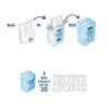 Bubbles - Bubble Tree 2 Liter 3 Bottle Refillable Bubble System