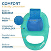 Inflatables And Rafts - Swimways Spring Float Recliner