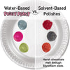 Piggy Paint Sea-quin Nail Polish - Nail Polish and Lip Balms - Anglo Dutch Pools and Toys