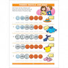 Workbooks And Flashcards - School Zone First Grade Basics Workbook